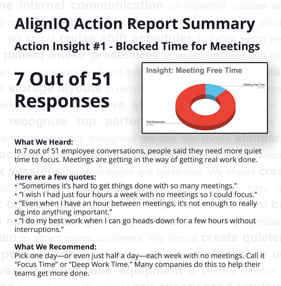 AlignIQ Sample Report